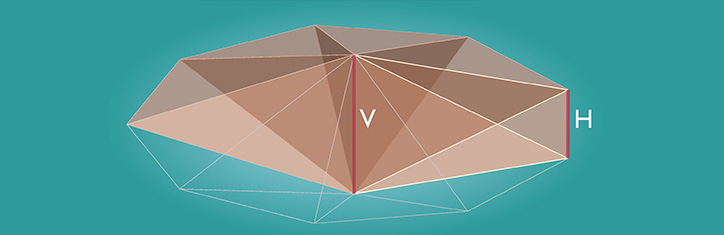Das Oloid – Geometrie einer neuen Zeit Teil 2