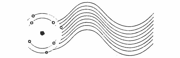 Information über Krebs und Herzinfarkt von der Deutschen Bioplasma Forschung