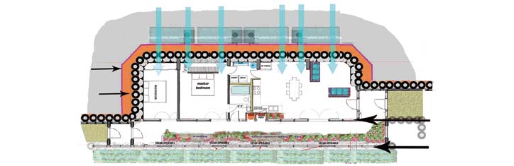 Earthship-Biotecture