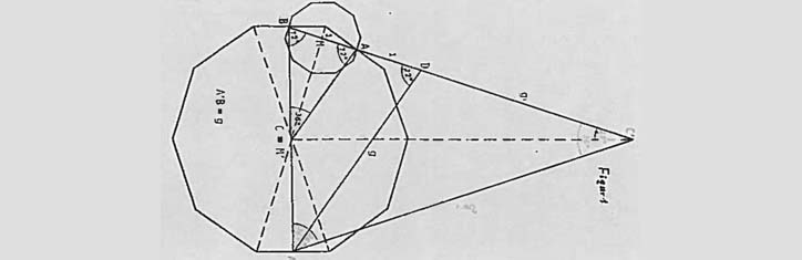 Die Quadratur des Kreises