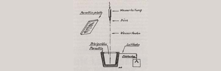 Die Lebensenergie des Wassers
