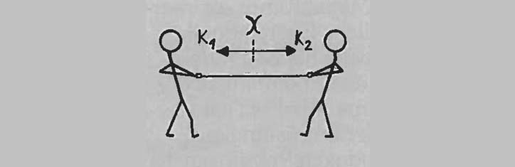 Magnetismus als Energiequelle