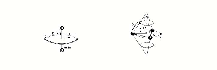 Atome, Moleküle und die Quantentheorie