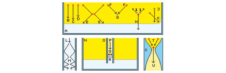 Mögliche Erklärung für Perpetuum mobile
