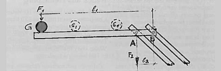 Perpetuum Mobile – ein alter Traum?