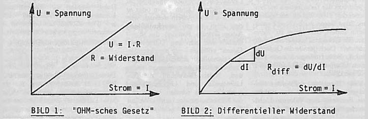 Was sind physikalische Gesetze?