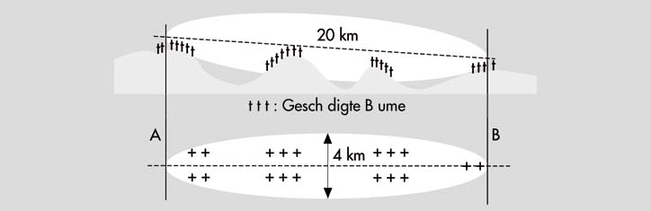 Bürger gegen Telekom – Beispielhafte Initiative