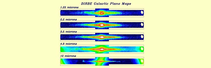 Warmblüter, kosmische Kälte, Sonnenglut und Wasser Teil 2