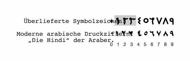 Die Weltformel oder die Qualität der Zahlen Teil 1