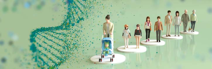 Aufbruch in die neue Zeit